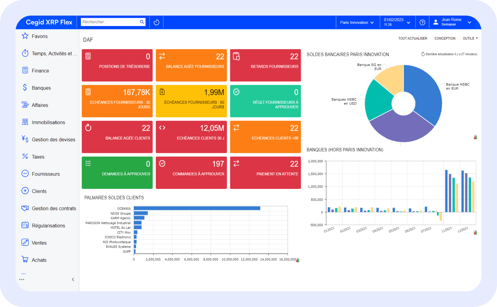 Tableau de bord DAF — Cegid XRP Flex