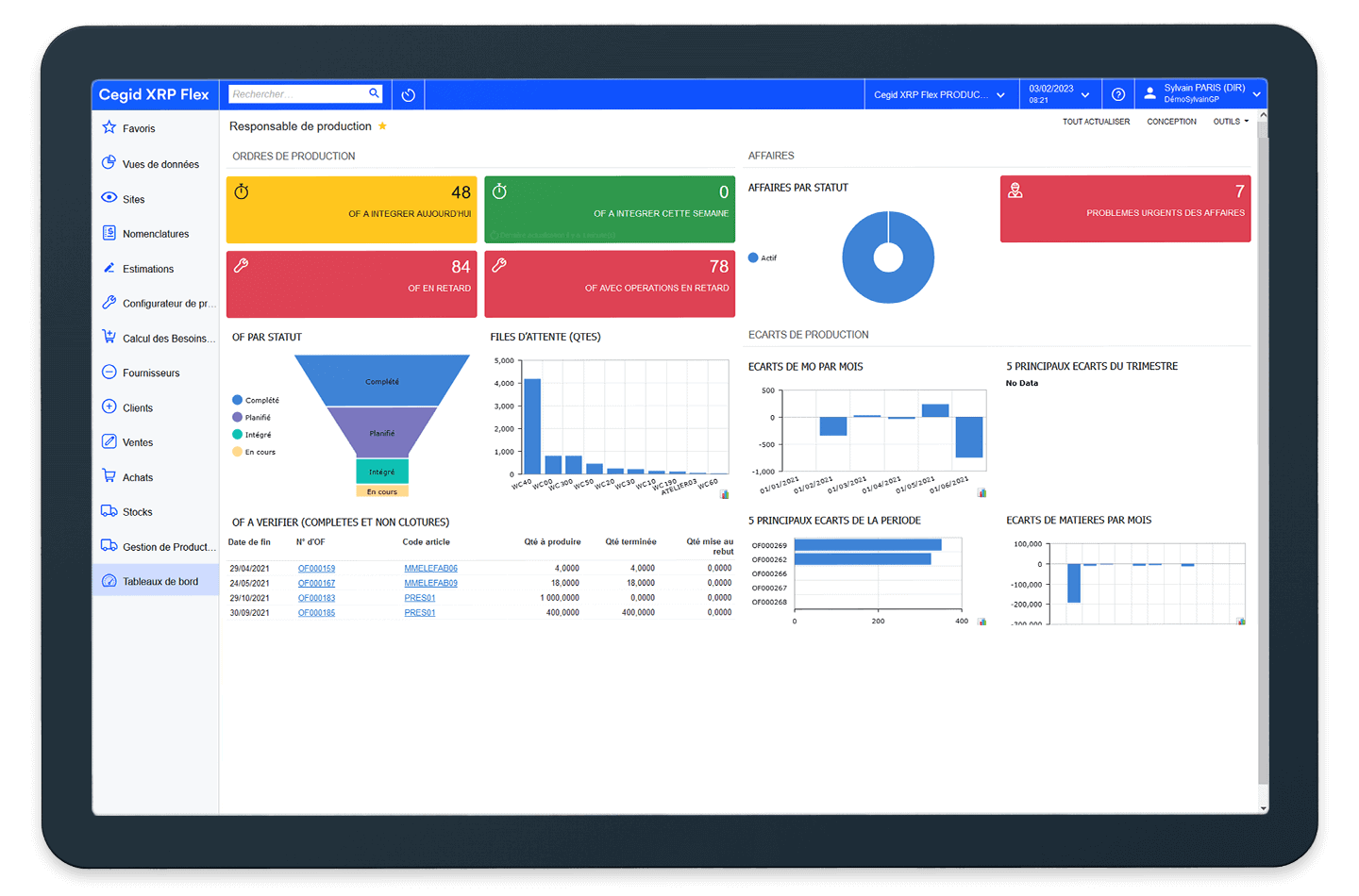 Tableau de bord Responsable Production — Cegid XRP Flex