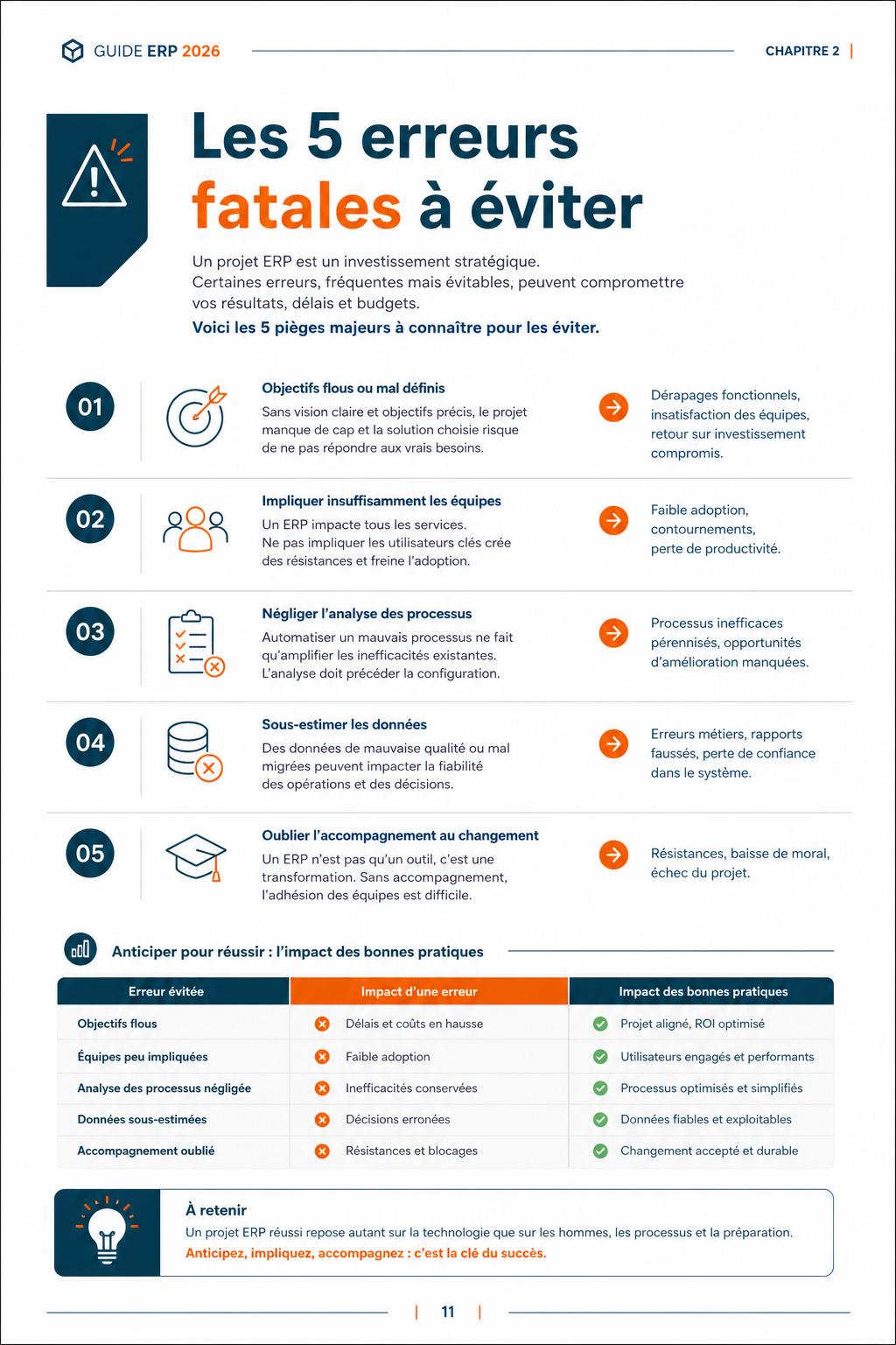 Aperçu d'une page intérieure du Guide ERP 2026 – chapitre Les 5 erreurs fatales